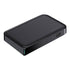 HDMI Sync Box