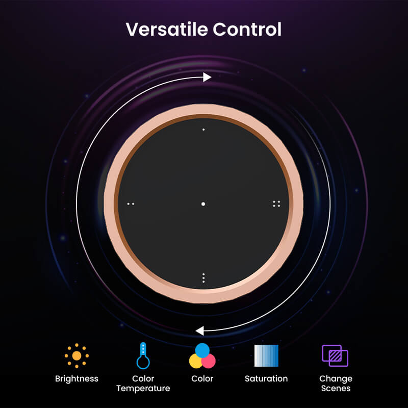 Smart Control Knob