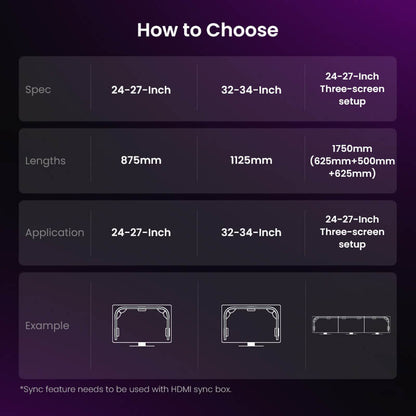 Calefo RGBCW Smart PC Lightstrip